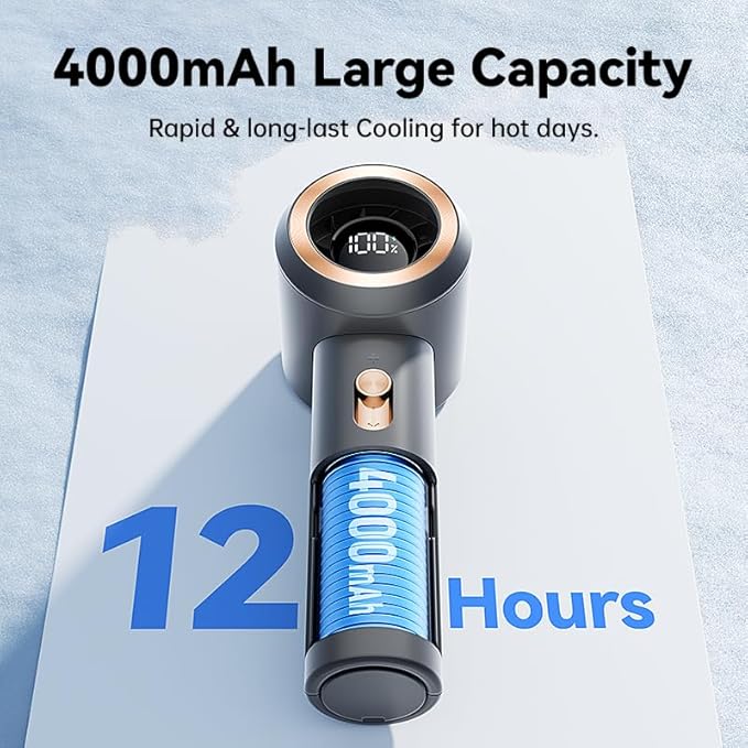 MUXNW Portable Fan For Travel Mini: Small Pocket Handheld Personal Rechargeable Battery Operated USB High Speed Keeping Cool In Hot Weather Summer Beach For Women (gray)