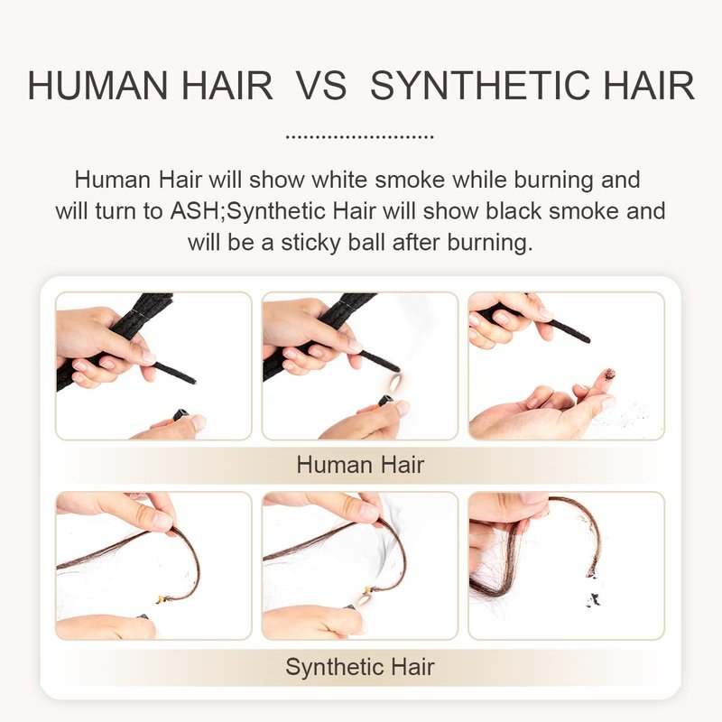 DAIXI Curly Wave Loc Extensions Human Hair, 100% Real Human Hair Dreadlock Extensions for Man/Women Handmade Permanent Dread Extensions Can Be Dyed Bleached Twisted (0.4cm, 1B, 6 Inch 20 Strands)