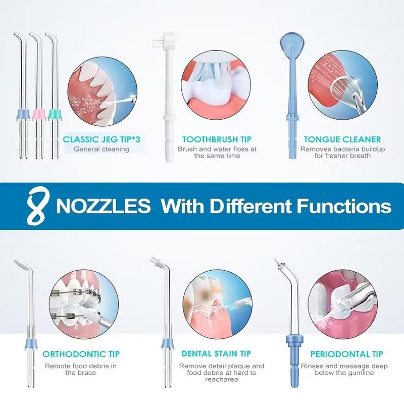 TUREWELL FC162 Water Dental Flosser for Teeth/Braces,10 Pressure Levels, 8 Water Jet Tips for Family, 600ML Electric Water Dental Oral Irrigator for Teeth-Clean (White)