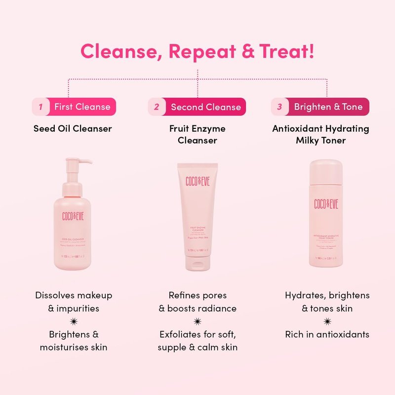 Coco & Eve Antioxidant Hydrating Milky Toner - Boost Radiance & Hydration | 3.38 fl oz