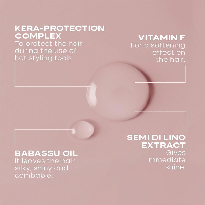 ALFAPARF MILANO Hair Gloss Treatment - Keratin Therapy Lamellar Water for Shiny, Frizz-Free Hair | 8.45 fl oz
