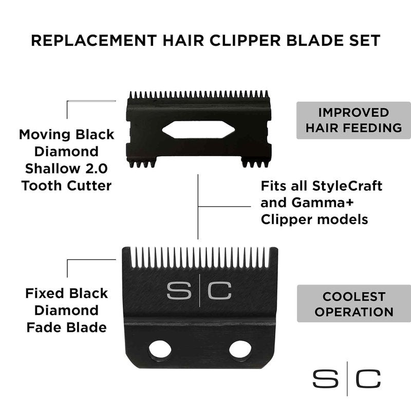 Replacement Hair Clipper Blade Set - Professional Grade Fixed & Moving Blades | Compatible with Most Brands