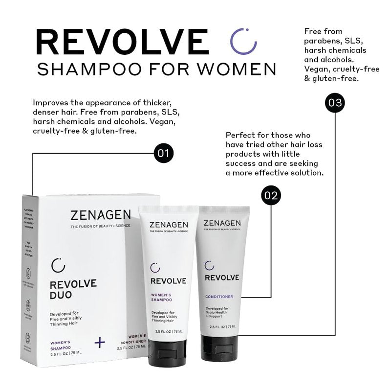 ZENAGEN Revolve Women's Thickening Shampoo | Supports Appearance of Fuller, Healthier-Looking Hair, Developed for Fine & Visibly Thinning Hair, Plant-Based, 5-Minute Treatment, 473 mL / 16 oz