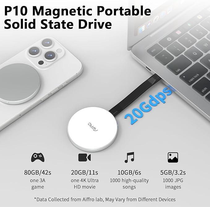 Aiffro P10 Magnetic PSSD 1TB，for iPhone MagSafe Portable SSD, Upto 2000MB/s-Type-C, SM2320，USB 3.2 Gen 2x2 20Gbps, Connectivity, Updated Firmware - Portable Magnetic External Solid State Solution