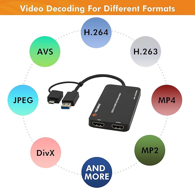 J-Tech Digital USB 3.0 (Type A/C) to Dual HDMI 4K 30Hz & 1080P 60Hz Display Adapter | Features USB-A or USB-C Inputs, USB Powered, Mirror, Extend, Rotation, Clamshell Modes [JTD-USB-2HDMI]
