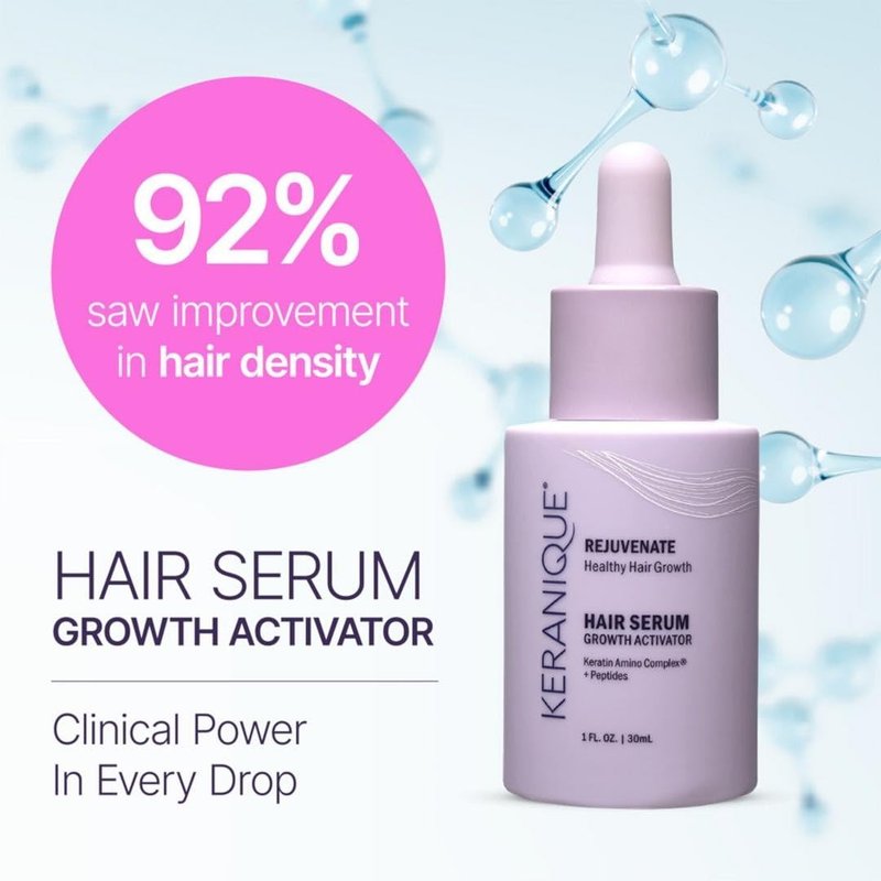 Keranique Overnight Hair Serum - Improves Growth Conditions for Thinning Hair - Hydrates Frizzy and Damaged Hair - Keratin Enriched for Women - 2 oz