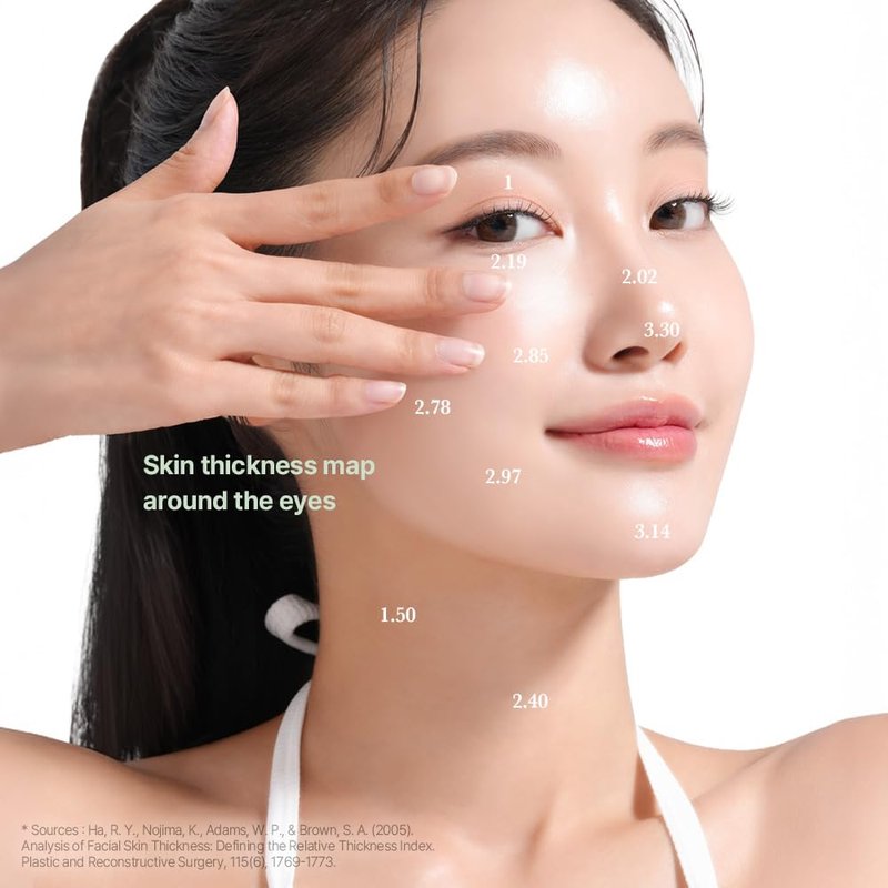 mixsoon Cica-Hyal Eye Patch - Soothing, Hydrating and Cooling Hydrogel Eye Patches, Gentle Care for Tired Eyes 84 g / 2.84 fl.oz. (30 pairs) Korean Glass Skin Care