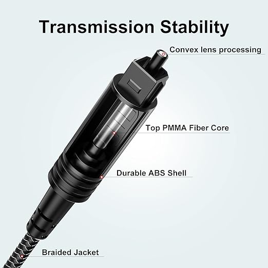 EMK Digital Optical Audio Cable [20 Feet/6M] - Slim Nylon Braided Toslink Fiber Optic Cable for Sound Bar, TV, Home Theater, PS4, Xbox, Blu-Ray Player & More - High-Speed SPDIF (Black1)