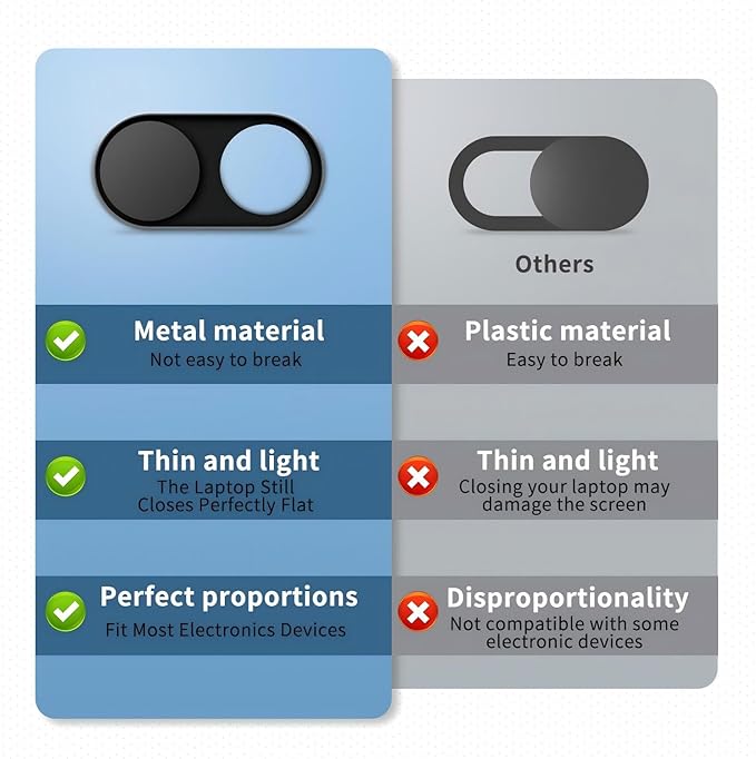 JiSiTeCai Metal Webcam Cover Slide[4 Pack Black], 0.022in Camera Cover for Laptop Computer, MacBook Pro/Air iMac iPad Tablet iPhone 8/7/6 Plus, Web Camera Blocker Protect Your Privacy [4 Pack Black]
