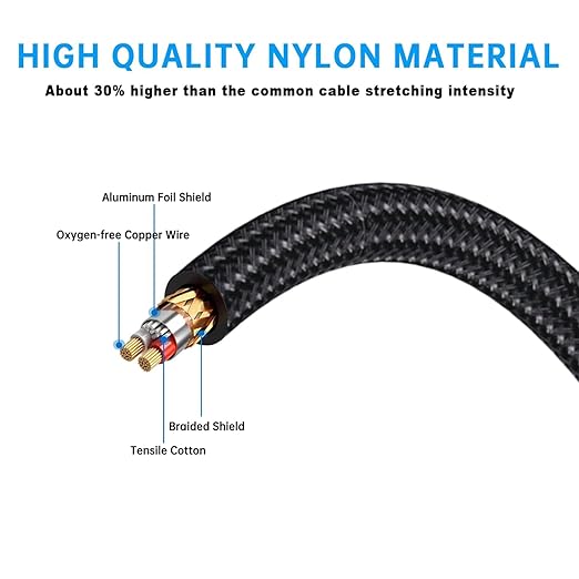 Yumiwoow 2Pack 10Ft 3.5mm 1/8" TRS to Dual 6.35mm 1/4" TS Mono Stereo Y-Cable Splitter Cord for Smartphone, Computer, CD Player, Speakers and Home Systems Amplifier