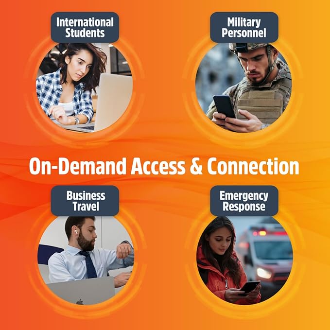 SIMO Solis Lite 4G LTE Mobile Hotspot, Portable WiFi for Travel in 140+ Countries, No SIM Card or Contract Required, Multi-Carrier Network Wireless Access Point, 10 Devices, 1GB/Month Lifetime Data