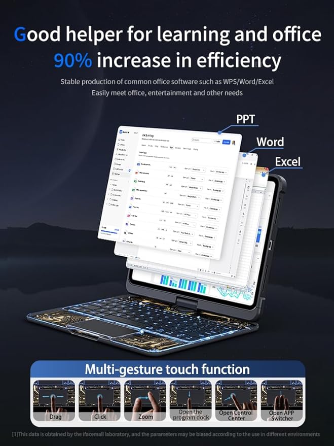 Transparent Case with Wireless Keyboard for iPad Air 13 Inch (M3/M2, 2025/2024), 7 Colors Backlight, Multi-Touch Trackpad, 360° Rotating Stand with Pencil Holder for iPad Pro 12.9 Inch (6/5/4/3 Gen)