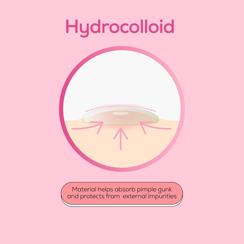 Hanhoo Blemish Patch Bundle - 96 Hydrocolloid Patches for Acne & Clogged Pores | Korean Skincare Solution