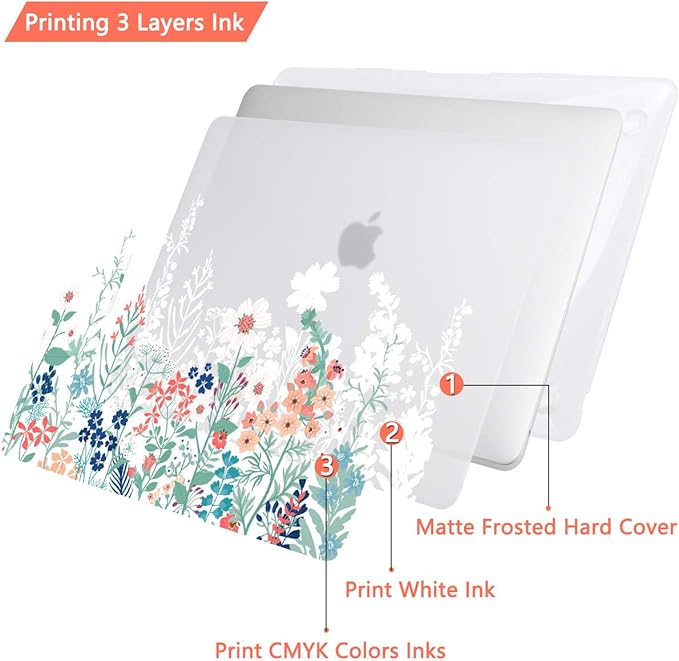 CISSOOK Matte Frosted Wildflower Hard Shell Case for MacBook Pro 14 Inch 2026-2021 Release M5 A3434 M4 A3112 A3185 A3401 M3 A2992 A2918 A2779 M2 A2442 M1, Plastic Cover for MacBook Pro 14