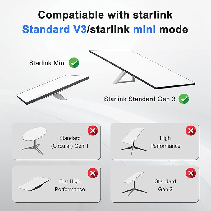 Klutchtech Starlink Ethernet Adapter Gen 3/Mini, Starlink Cable SPX to RJ45 Adapter for Standard V3/Mini Dish and Router Black (2PCS)
