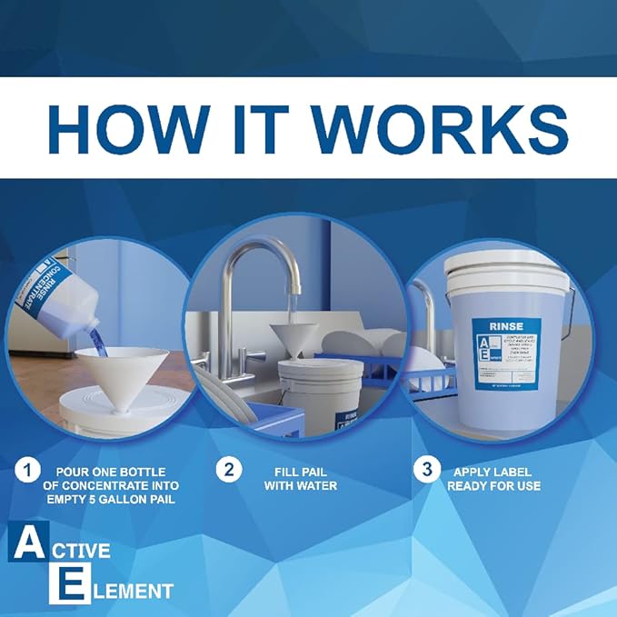 Commercial Dishwasher Rinse - Makes Twelve 5-Gallon Pail - for High Temperature and Low Temp Dishwasher Machine - Commercial Strength