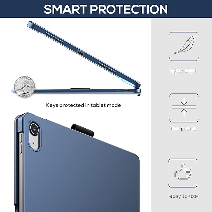 typecase Touch iPad 11th 10th Generation Case with Keyboard (11" 2025, A16 & 10.9" 2022) – 360° Rotatable, 11-Color Backlit, Multi-Touch Trackpad, Pencil Holder, Thin & Light – Midnight Blue