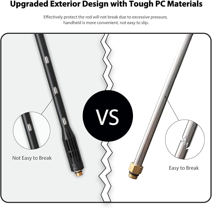 Pressure Washer Gutter Cleaning Tools, Upgrade Power Washer Extension Wand with 6 Nozzle Tips, Replacement Power washer Lance with 1/4" Quick Connect 90Â°, 120Â° curved rod, 4000 PSI