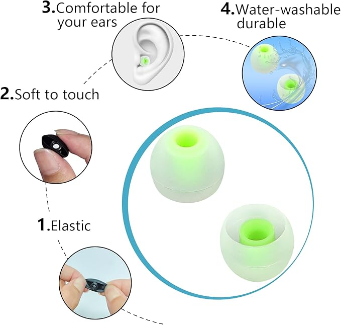 TSZYYM Earbud Tips Ear Bud Tips Soft Anti Slip Washable and Reusable Silicone Replacement Earbud Tips Fit Most in-Ear Earbuds(Inner Hole 3.8mm -5.1mm) 18pcs S M L