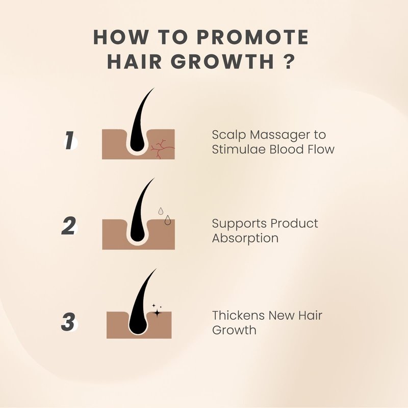 AIMIKE Scalp Massager Shampoo Brush, Soft Silicone Scalp Scrubber, Scalp Brush/Exfoliator for Washing Hair Dandruff, Scalp Massager Hair Growth Stimulator, Wet Dry Scalp Hair Scrubber - Oatmeal