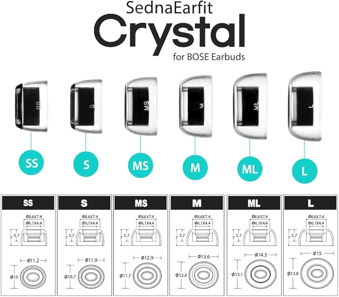AZLA SednaEarfit Crystal for Bose Earbuds 2 Pair - Bose Earbuds Replacement Tips - Compatible with Bose Quietcomfort Ultra Earbuds, Bose QC Earbuds II (M)