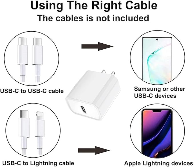 iPhone 15 14 13 Charger Block,20W PD USB C Charger iPhone Fast Chargers Plug Type C Wall Chargers,PD Durable USB-C Power Delivery Adapter Box Compatible with iPhone 15/15 Pro Max/14/13 Mini/12/11,iPad