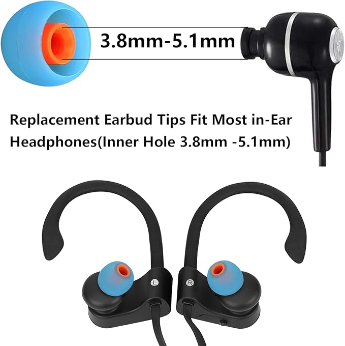 MMYQXI Earbud Replacement Tips Silicone Earbud Tips Earbud Caps Fit for in-Ear Headphones (Inner Hole 3.8mm -5.1mm) Earbud Rubber Tips Ear Tips 9 Pairs S/M/L