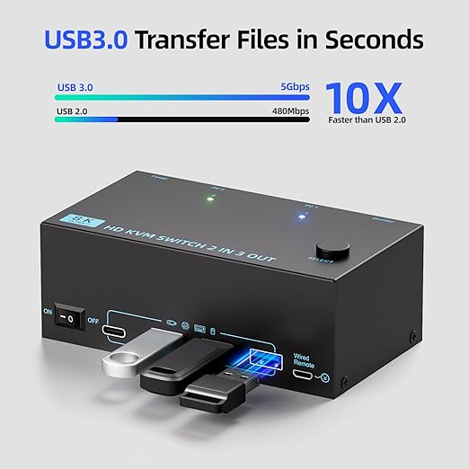 HDMI KVM Switch 3 Monitors 2 Computers 8K@60Hz/4K@120Hz, USB3.0 KVM Switches 2 Computers for 2 PC Sharing Triple Monitor and Keyboard Mouse, Wired Controller and USB Cables Including