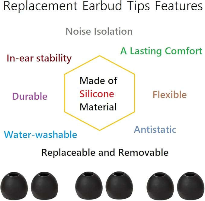 CYADCI 36 Pieces Small Earbud Tips Soft and Comfortable Silicone Earbud Tips Ear Bud Replacement Pieces Silicone Fit Most in-Ear Headphones，Inner Hole 3.8mm -5.5mm，Small Black Replacement Eartips