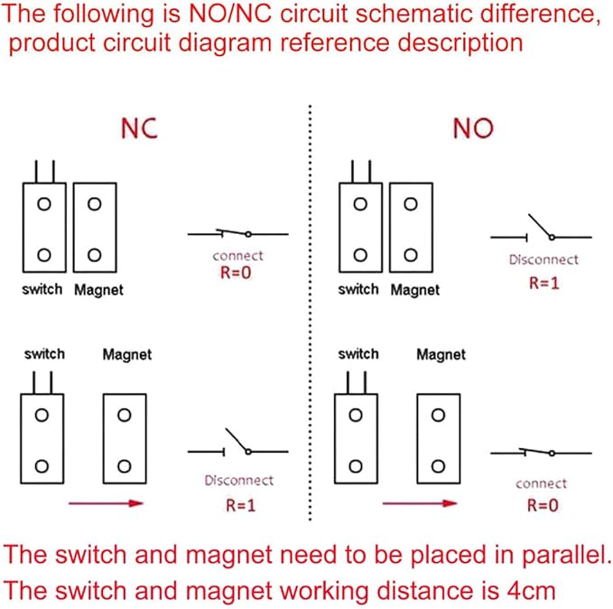 Gebildet Rolling Door Contact Magnetic Reed Switch Alarm with 3 Wires for N.O./N.C. Applications MC-58