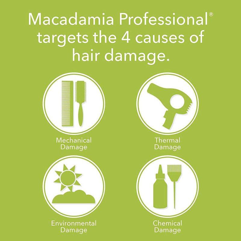 Macadamia Professional Nourishing Repair Hair Shampoo - Hydrating Argan Oil Cleanser for Damaged Dry Hair Care, Paraben & Sulfate Free, 10 fl oz