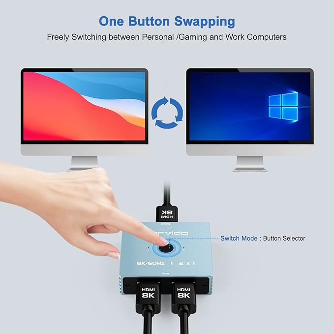 8K HDMI Switch 2 in 1 Out, HDMI Splitter Switch 1 in 2 Out 4K 120Hz for Dual Monitor PC Adapter Hub Bi-Directional for Gaming/PS5/Xbox/PC/TV