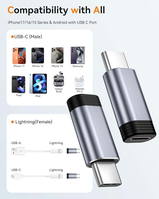 Temdan Not for Audio/OTG [4 Pack Lightning to USB C Adapter] for iPhone 15/16/17 Pro/17 Pro Max,for iPhone 17/16 Charger,17/16 Accessories,Fast Charging & Data Transfer,USB C Charger Connector Cable