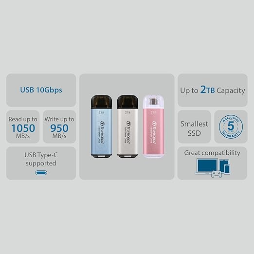 Transcend ESD300 512GB External SSD, Up to 1,050MB/s, Type C USB Drive for iPhone17,16,15, iPad&Mac/Pixel10/Tesla/Steam Deck/ROG Ally/MSI Claw/Android/PS5, Smart TV, USB 3.2 Gen2 Portable SSD- Pink