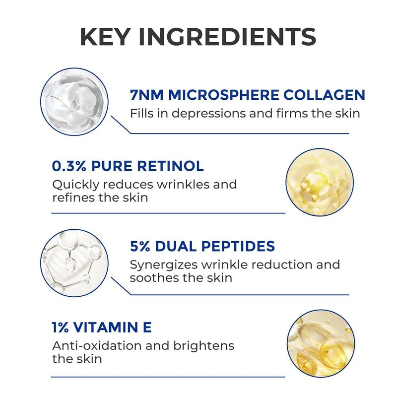SKINERSE Retinol Serum for Face, Anti Aging Serum, Retinoid Collagen with Vitamin E Resurfacing Facial Rapid Fine Lines Repair, Brightening Pore Minimizer for Face Daily Skin Care Treatment 1oz
