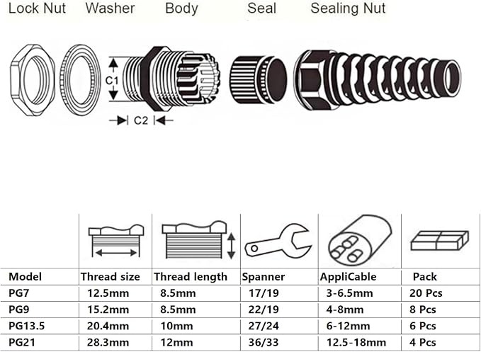 Aandxmok 38 Pcs Cable Gland, PG7、PG9、PG13.5、PG21 Thread, Made of PA66 Material, High Wear Resistance and Chemical Resistance, Suitable for Various Electrical Installations