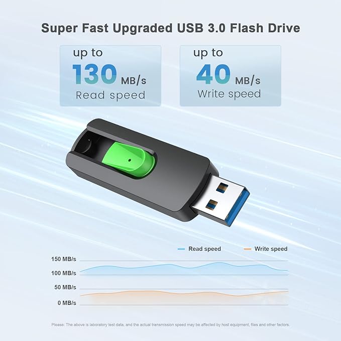 Aiibe 128GB Flash Drive 2 Pack USB Drive 128GB Upgraded 150MB/s USB 3.1 Flash Drive Thumb Drive Retractable Memory Stick Jump Drives for PC Laptop, Green