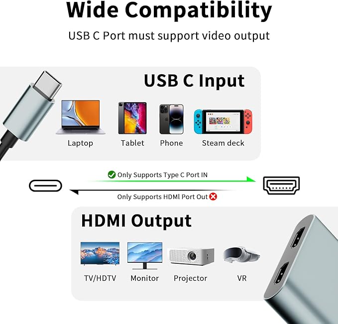 Aplimln USB C to Dual HDMI Adapter, 4K@60Hz Type-C to HDMI Splitter for Dual Monitors Extend Display for MacBook Pro/Air, Dell XPS 13/15/17, HP, Lenovo, Samsung Galaxy, Surface Type C Laptop