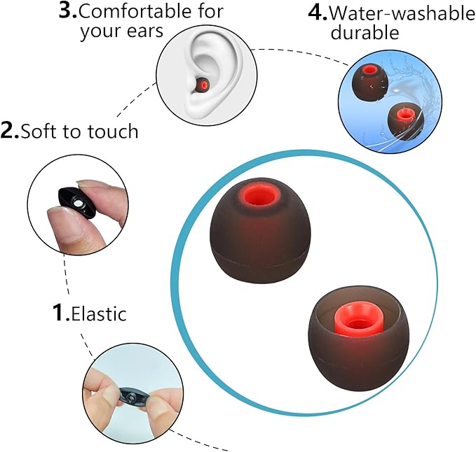 TSZYYM Earbud Tips Ear Bud Tips Soft Anti Slip Washable and Reusable Silicone Replacement Earbud Tips Fit Most in-Ear Earbuds(Inner Hole 3.8mm -5.1mm) 18pcs S M L