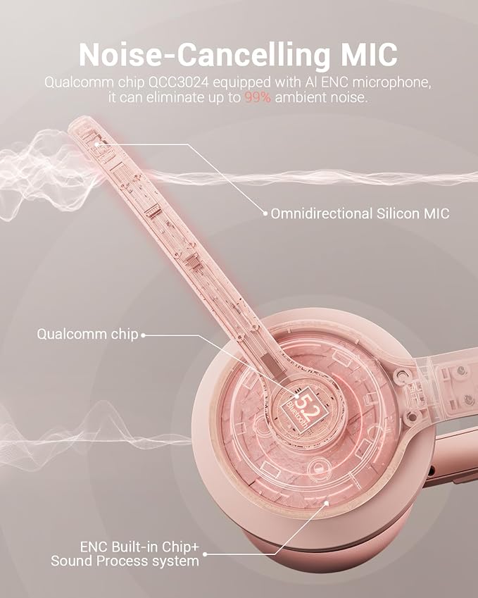 JIAMQISHI Wireless Headset with AI Noise Cancelling Microphone Bluetooth Headset - Bluetooth V5.2 Headphones with USB Dongle & Mic Mute for Computer/Laptop/PC/iPhone/Android/Cell Phones (Pink)