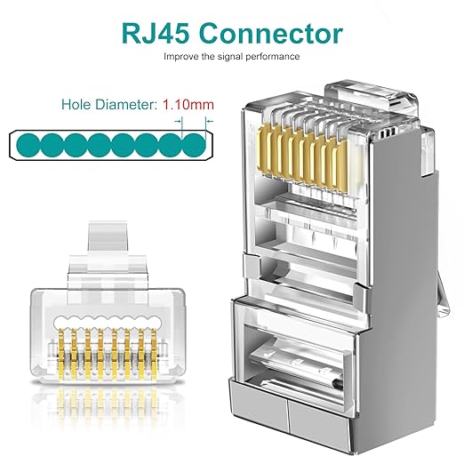 Brileine 100-Pack Cat 6 Pass Through Shielded RJ45 Connectors with RJ45 Boots Cover (Cat6 Connector/ Cat5e Connector/Ethernet Ends/Cat 6 Ends/ RJ45 Modular Plugs) for Solid or Stranded STP Cable