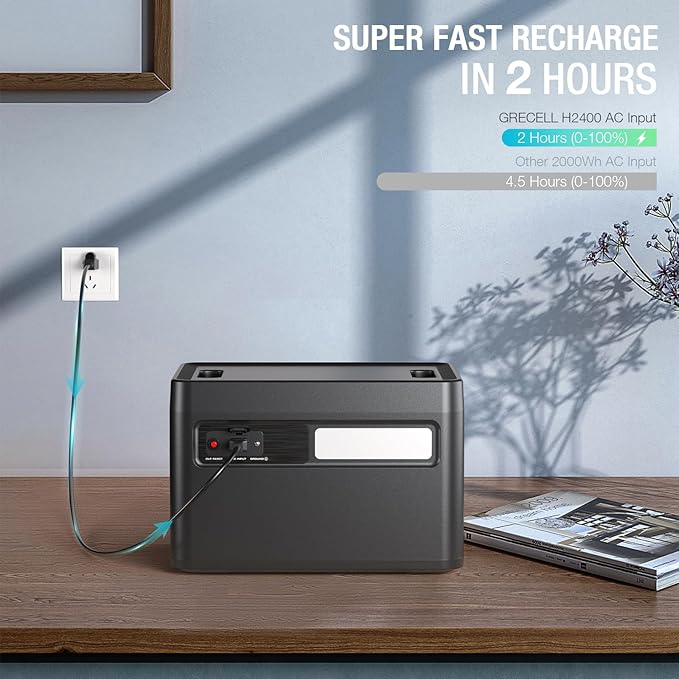 Solar Generator 2400W Portable Power Station, 1843Wh UPS Backup LiFePO4 Battery Supply with 12 Outlets(4 2000W AC Outlets,2 PD100W), 2Hrs Quick Charge for Home Emergency RV Trip Van