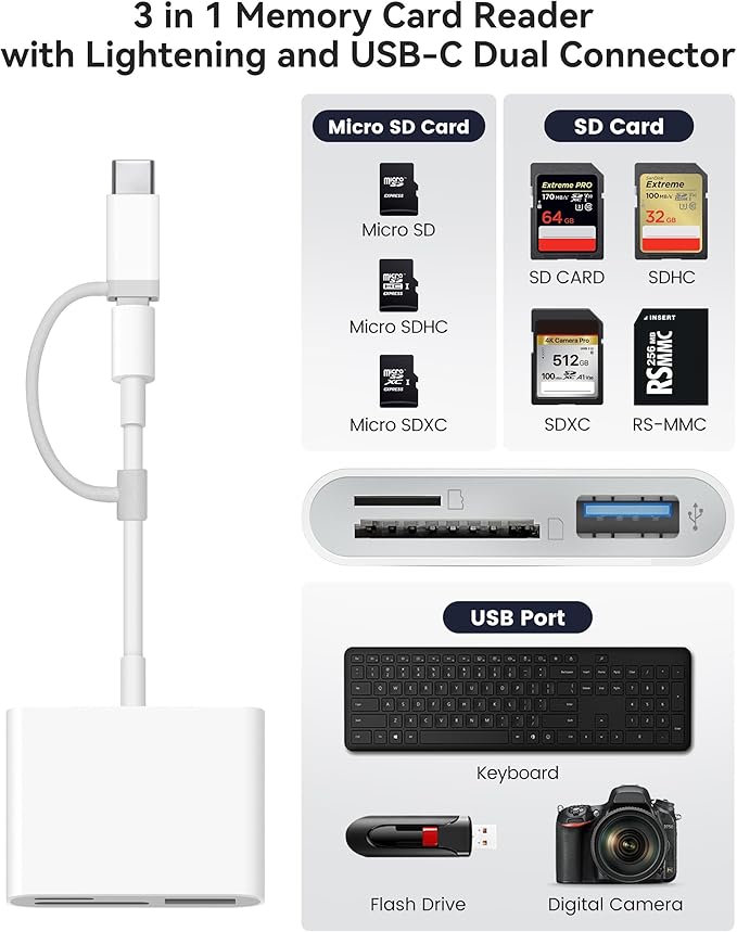 AkHolz SD Card Reader for iPhone iPad Built-in Lightening & USB-C Dual Connectors Card Adapter with SD MicroSD USB-A 3 Slots Trail Camera Memory Card Viewer, Portable No App Required Plug and Play