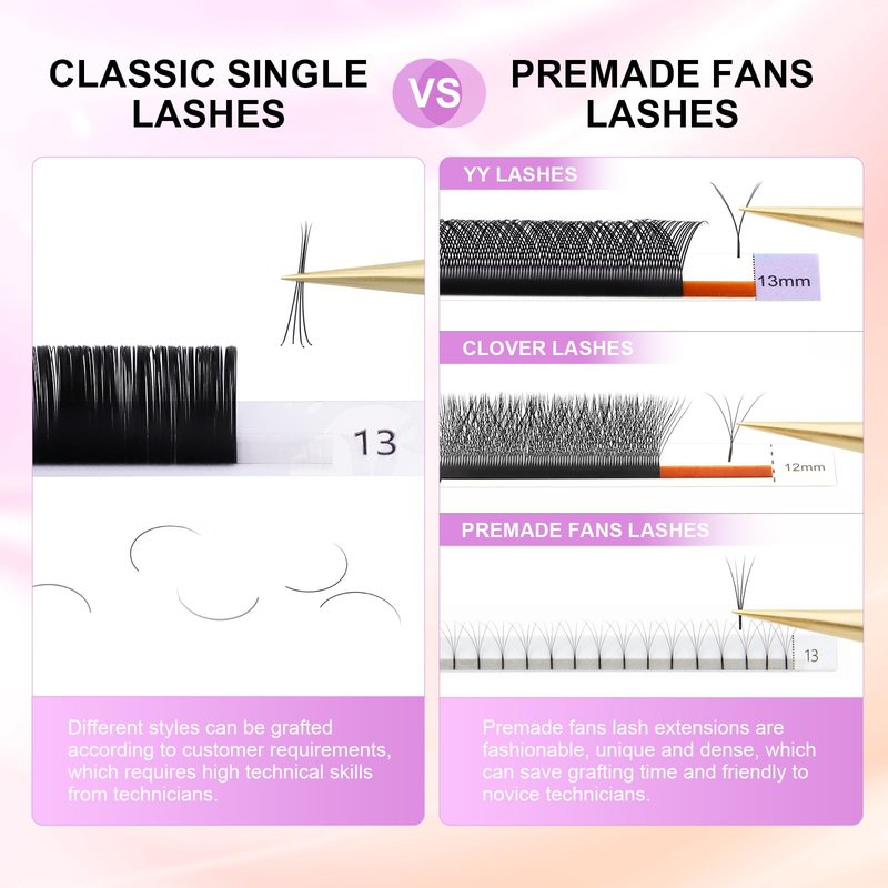 NAGARAKU Eyelash Extensions Classic J B C D N LC LD L DD CC LB Curl 0.03-0.20 Thickness 5-17mm, Matte Black Individual Lashes Professional Supplies for Lash Techs (0.07-L 7-15mm Mix 5 Trays)