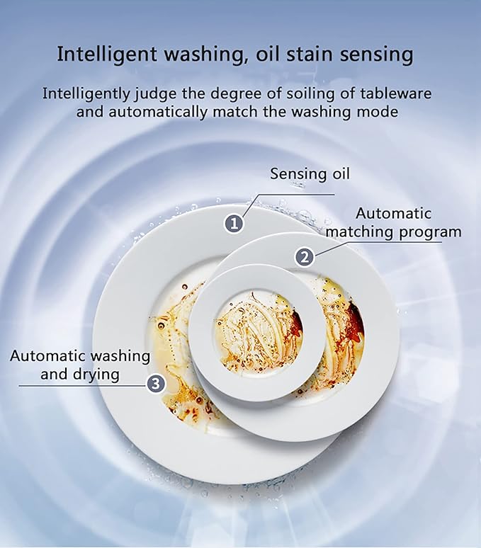 Countertop Dishwasher,1200W Portable Dishwasher with 3 Washing Programs, Air-Dry Function and LED Light 110V Stainless Steel Automatic Dishwasher Deep Heating Cleaning Machine for Apartment, Dorms,RVs