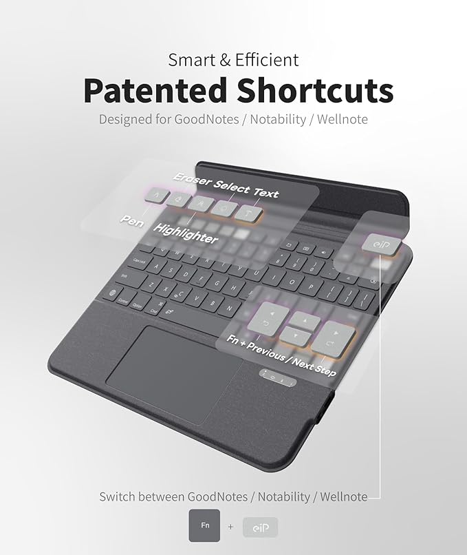 EIP Keyboard Case for iPad Pro 13 inch M5 (2025) / M4, Magnetic Detachable Keyboard with Patented Stylus Shortcuts, Adjustable Stand, Seven-Color Backlit [Not for Pro 12.9” 3-6th] [Not for Air 13”].