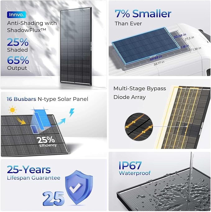 RENOGY REGO 200 Watt Solar Panel, Renogy ShadowFlux 200W Solar Panel Anti-Shading N-Type 16BB, 25% High-Efficiency, Solar Panels Charger for RV Marine Roof Farm Battery and Off-Grid Applications