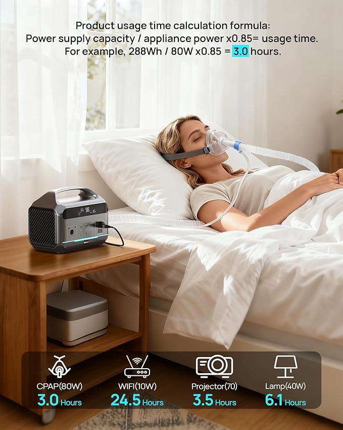 Portable Power Station 1200W Surge, 288Wh LiFePO4 Battery Solar Generator, Power Bank with 600W AC Outlet 110V, PD 100W Output Fast Charging for Outdoors Camping, Home Emergency, Hunting Blackout