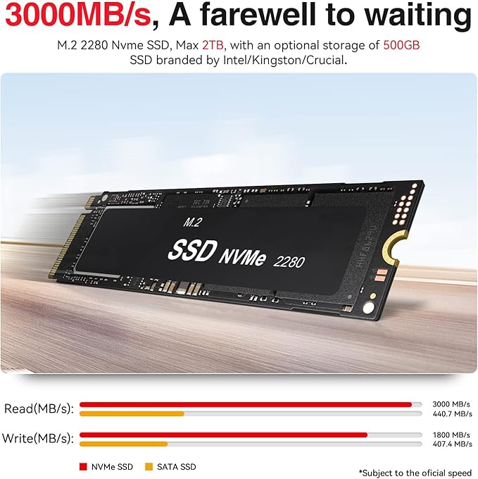 TRIGKEY Mini PC Ryzen 5 5500U(6Cores, 12Threads) 16GB DDR4 500GB M.2 NVME(Max 2200MB/S) SSD, S5 Mini Desktop Computers OS 11 Pro, WiFi6+BT5.2, Triple Display USB 3.2 * 3 Type-C LAN 2.5Gbps