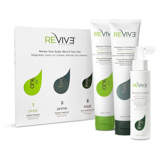 REVIV3 Procare 30 Day Trial Kit - 3-Part System for Fine and Thinning Hair - Sulfate and Paraben Free - Leave-In Hair Treatment Shampoo and Conditioner - Thinning Hair Treatment for Men and Women